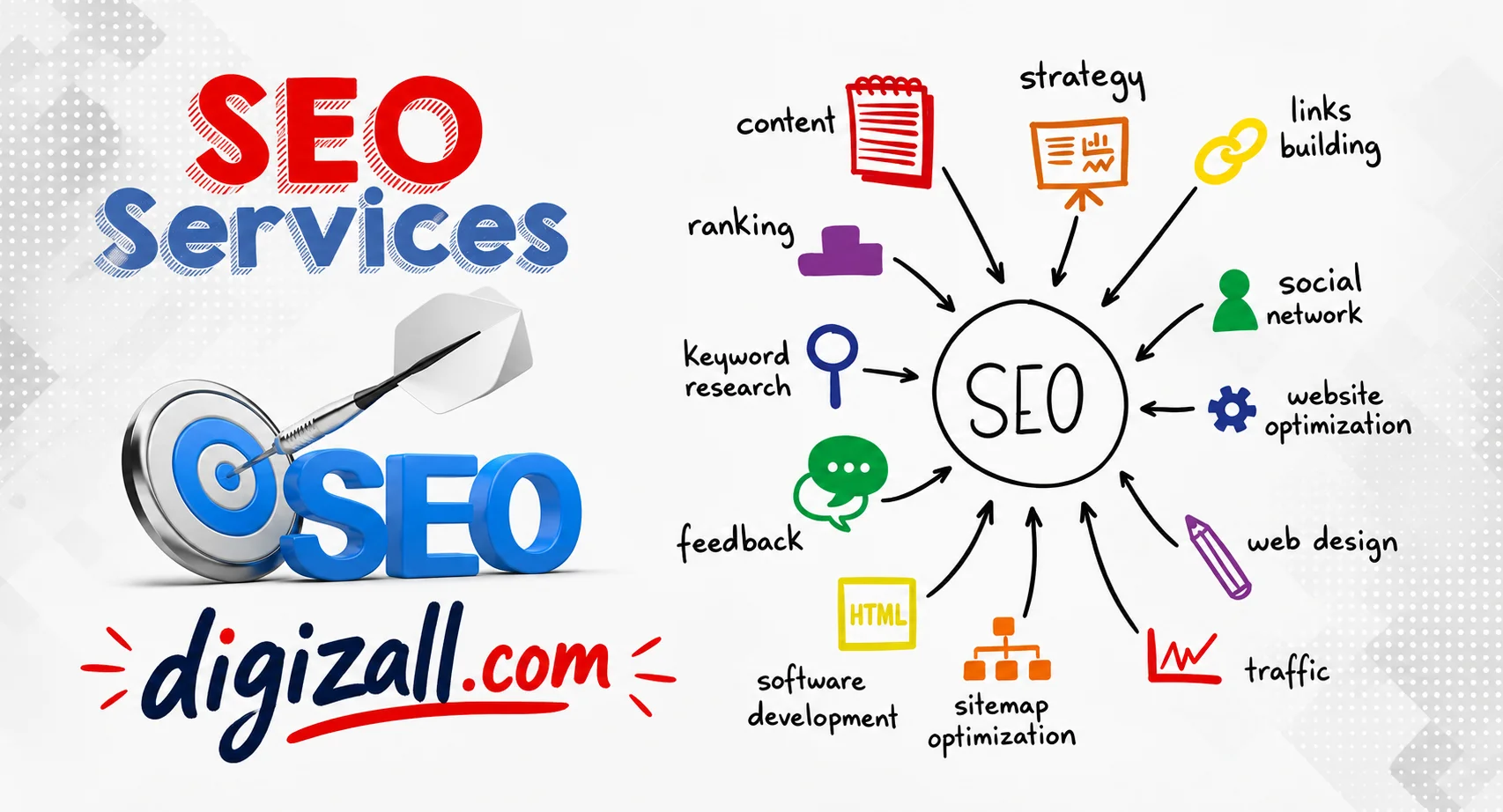 SEO Services